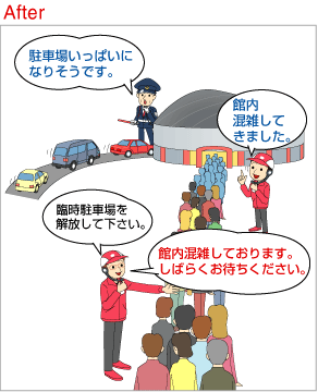 イベント会場で無線機を利用した場合