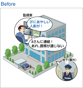 ビル警備で無線機を利用しなかった場合