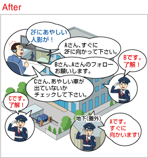ビル警備で無線機を利用した場合