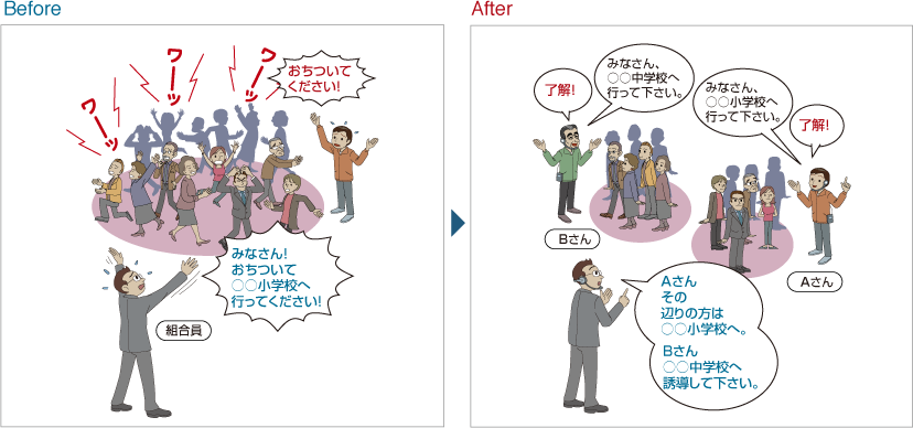 �Ⴆ�Ύ��ۂɍЊQ�����������ꍇ