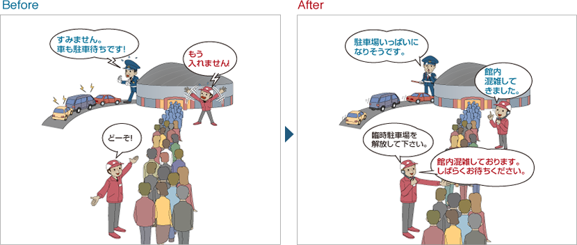 �Ⴆ�Ό�ʗU���̌���ŗ��p�̏ꍇ